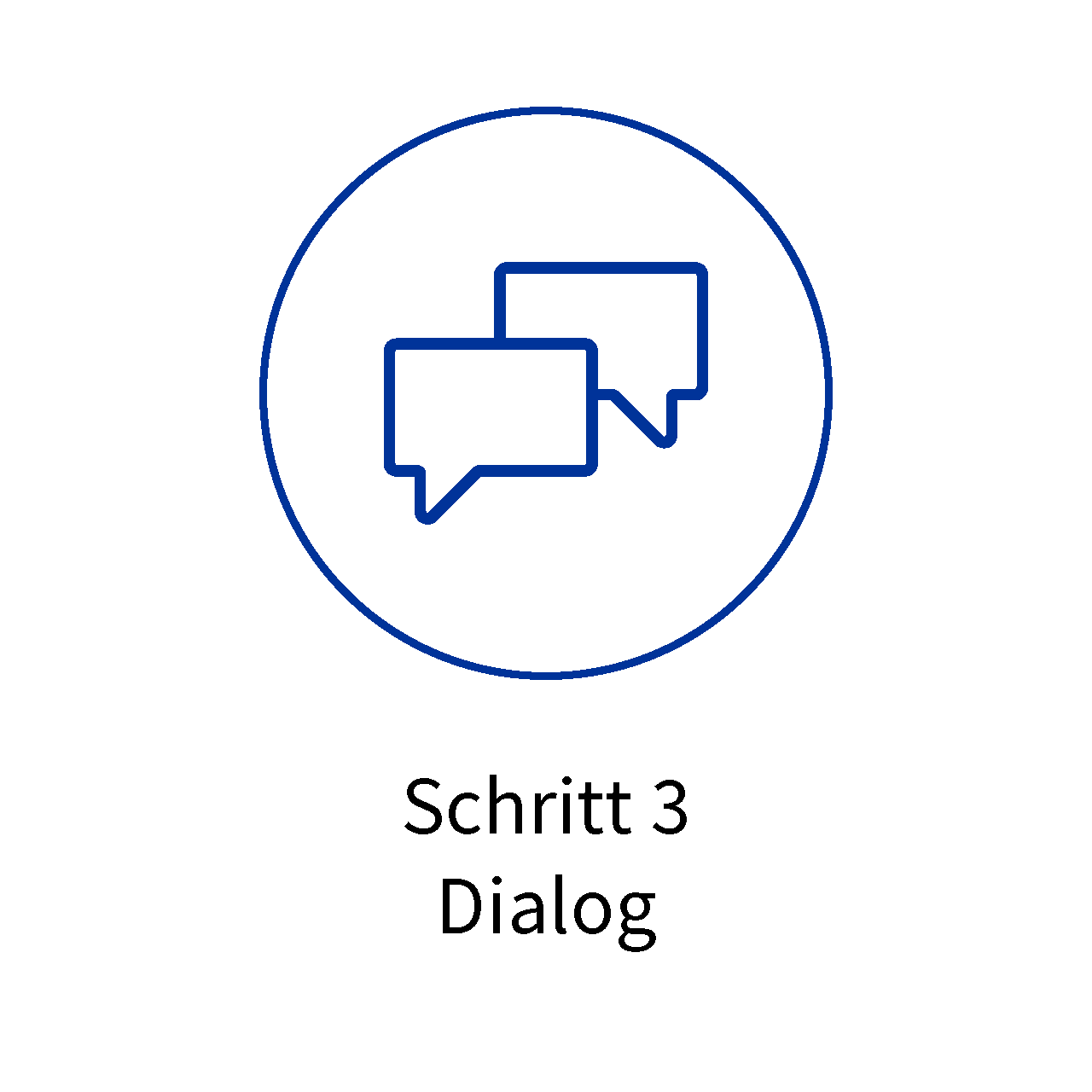 Schritt3_Dialog