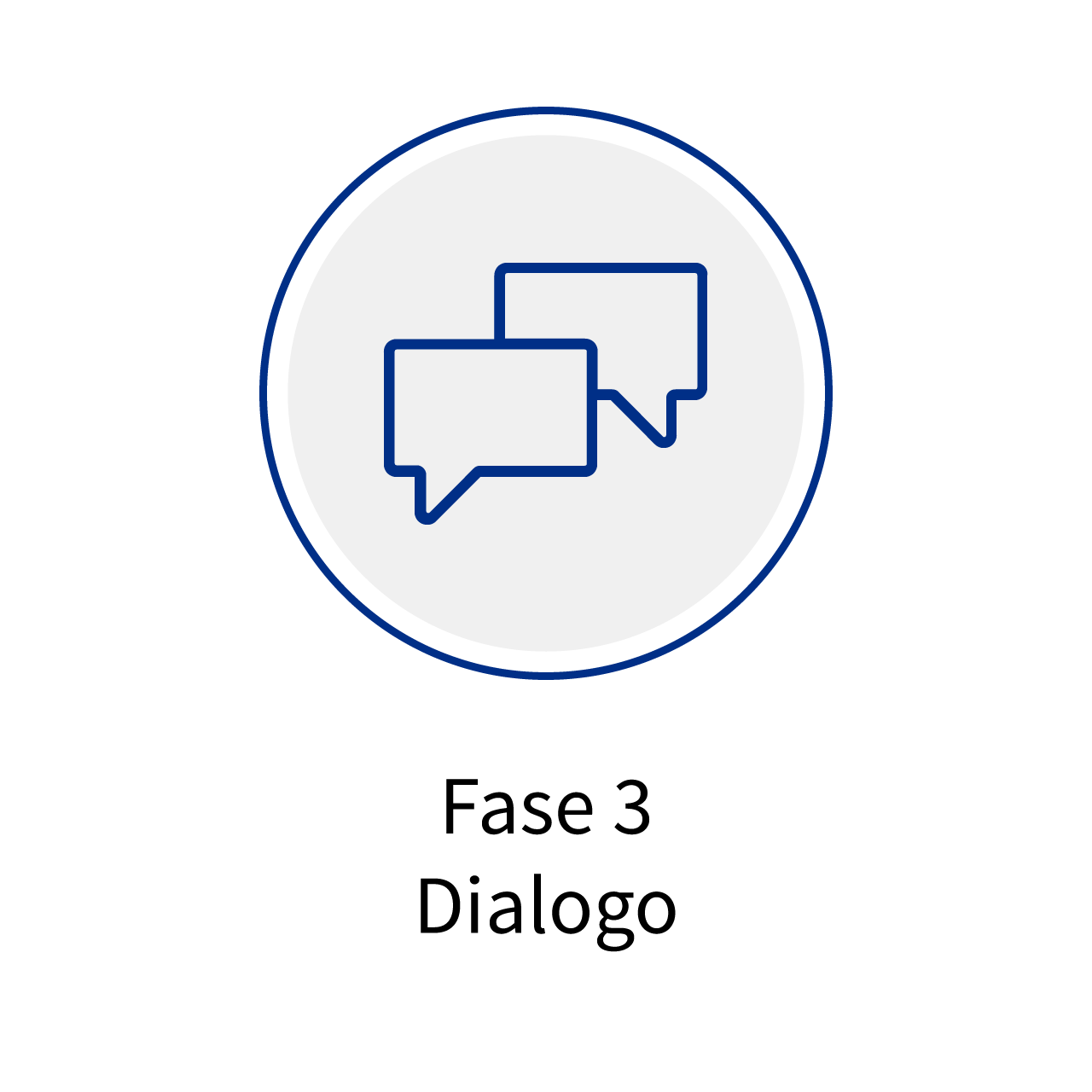 Schritt3_Dialog_it