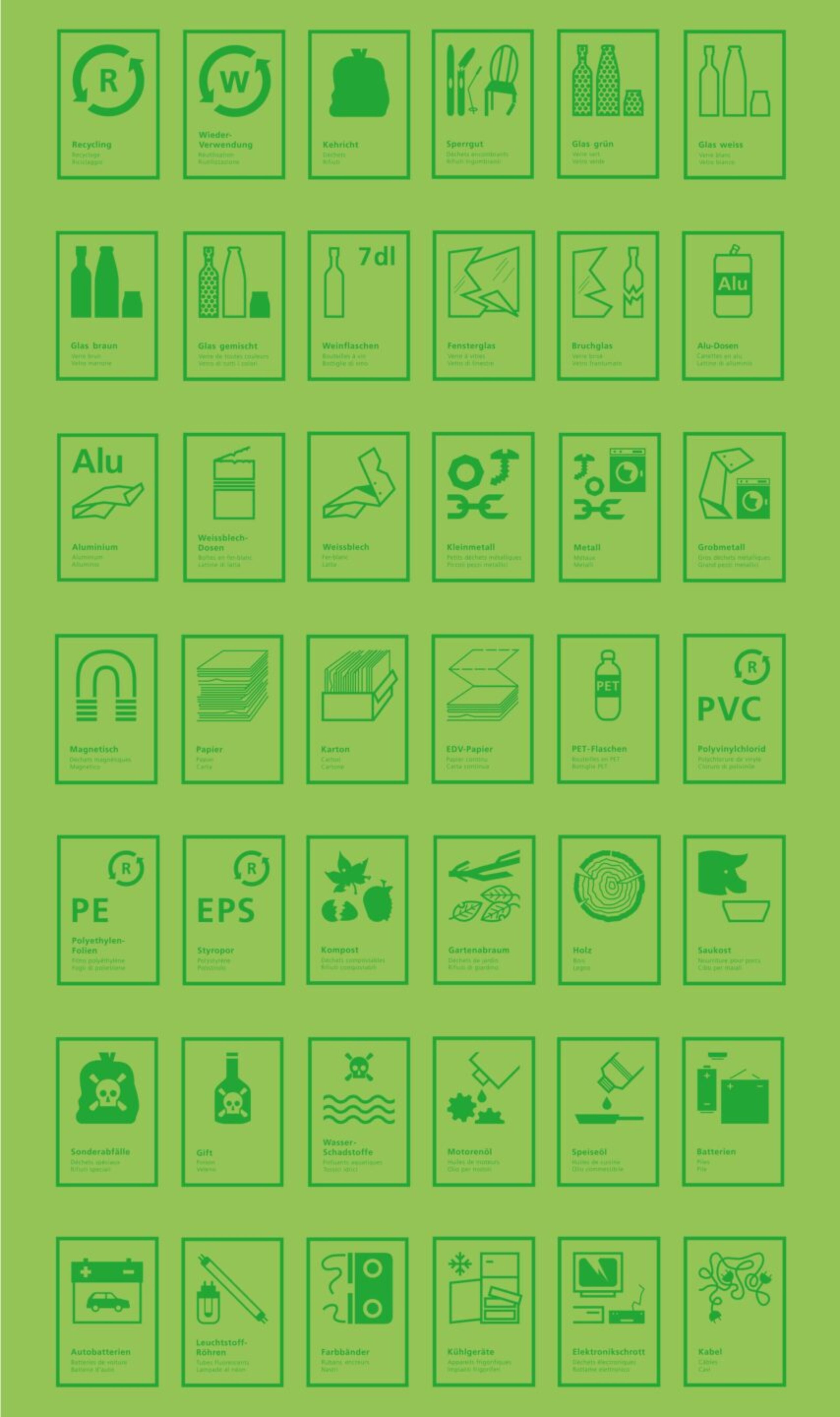 Entsorgung_P_02_desktop_20220510_g_msr